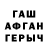БУТИРАТ вода goro in